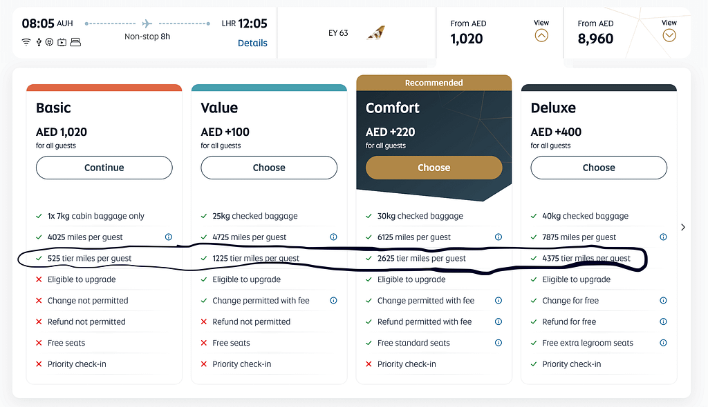 How many Etihad Guest Tier Miles will I earn?
